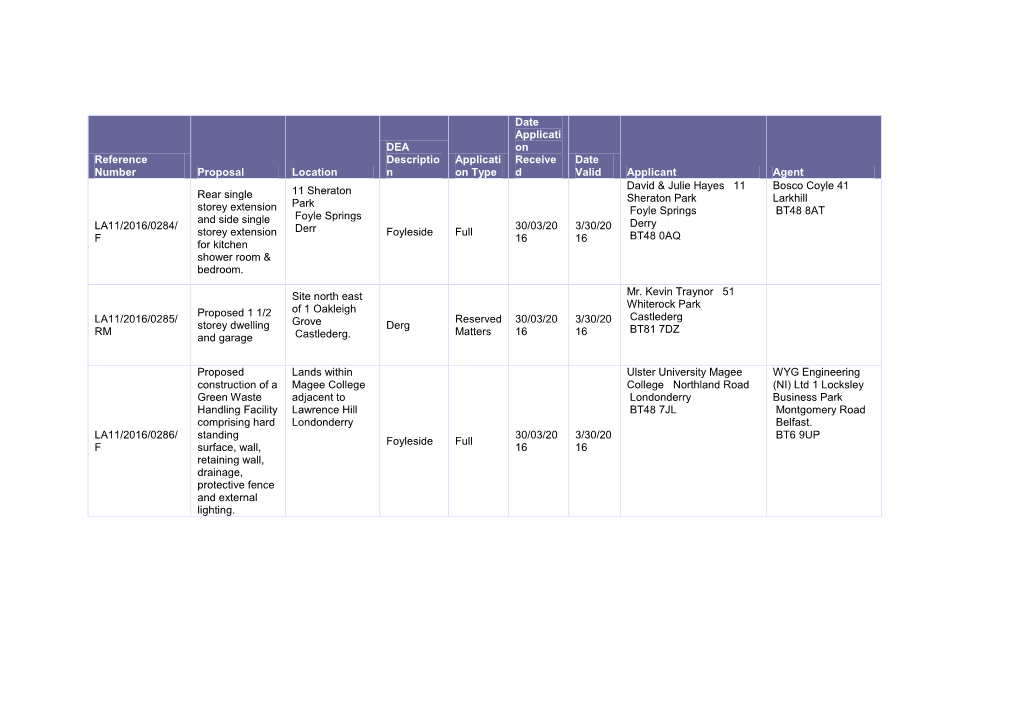 Reference Number Proposal Location DEA Descriptio N Applicati on Type