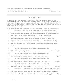 Eighteenth Congress of the Federated States of Micronesia