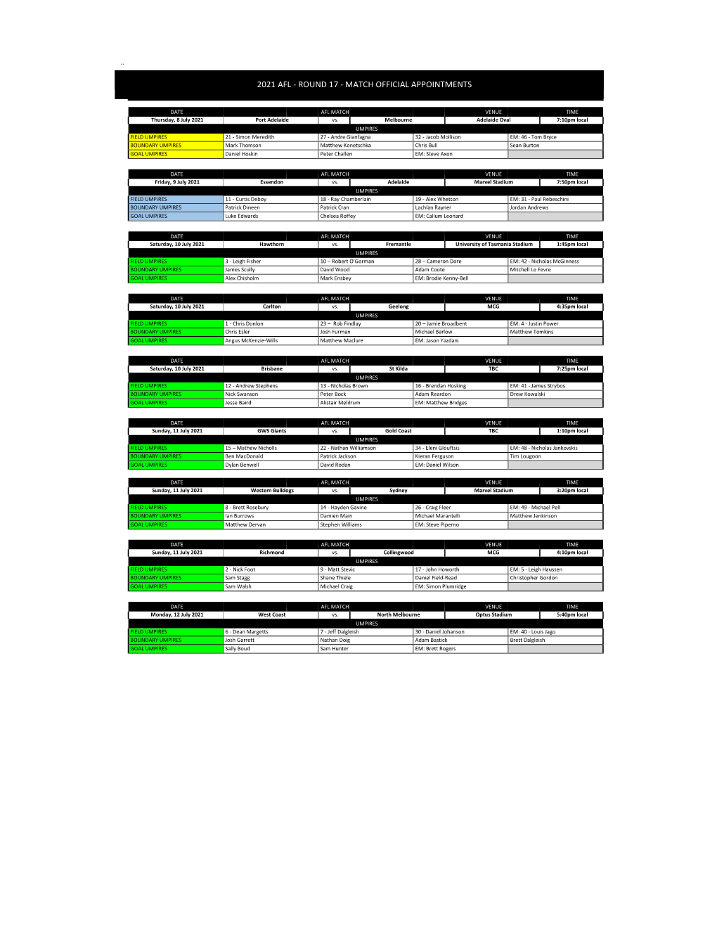 Round 17 - Match Official Appointments