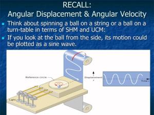 RECALL: Angular Displacement & Angular Velocity