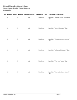White House Special Files Box 62 Folder 35