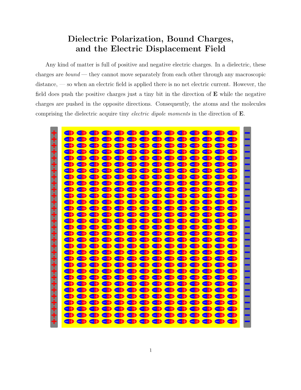 Dielectric Polarization, Bound Charges, and the Electric Displacement Field