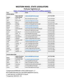 Contact List for WM Legislators