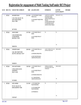 Registration for Engagement of Multi Tasking Staff Under RCI Project