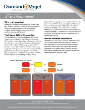 What Is Metamerism?