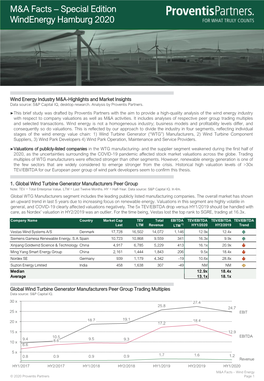 M&A Facts – Special Edition Windenergy Hamburg 2020