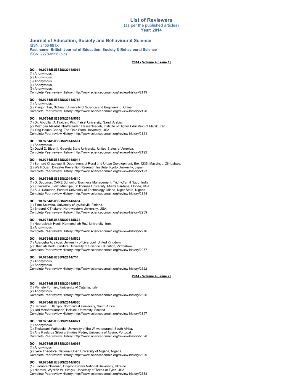 List of Reviewers 2014