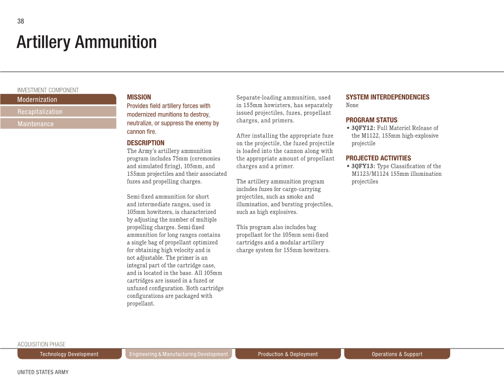 Artillery Ammunition