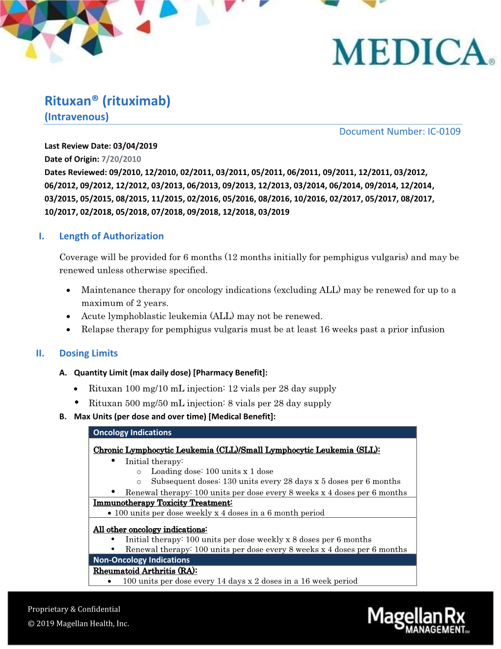 Rituxan® (Rituximab)