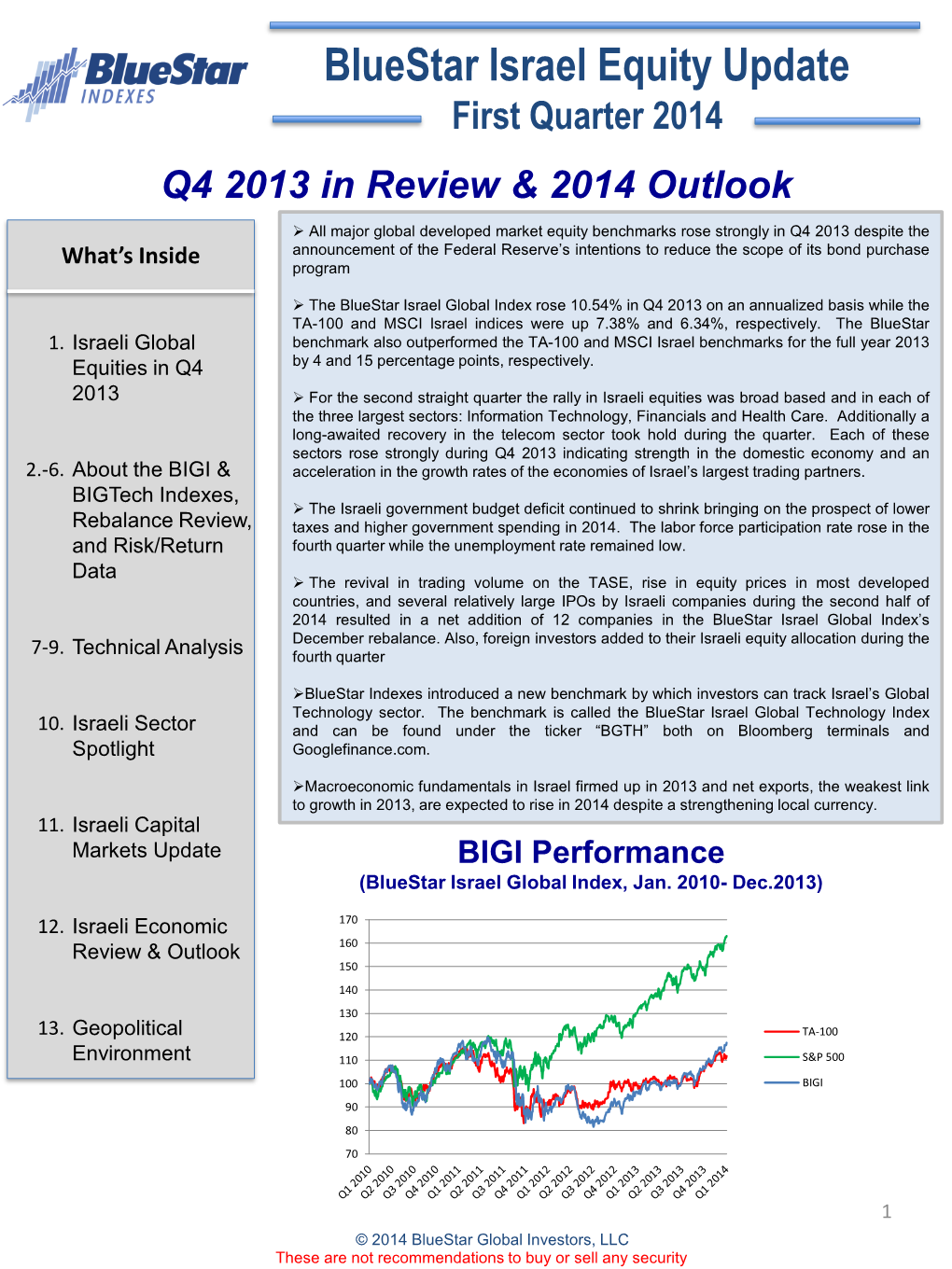 Bluestar Israel Equity Update First Quarter 2014