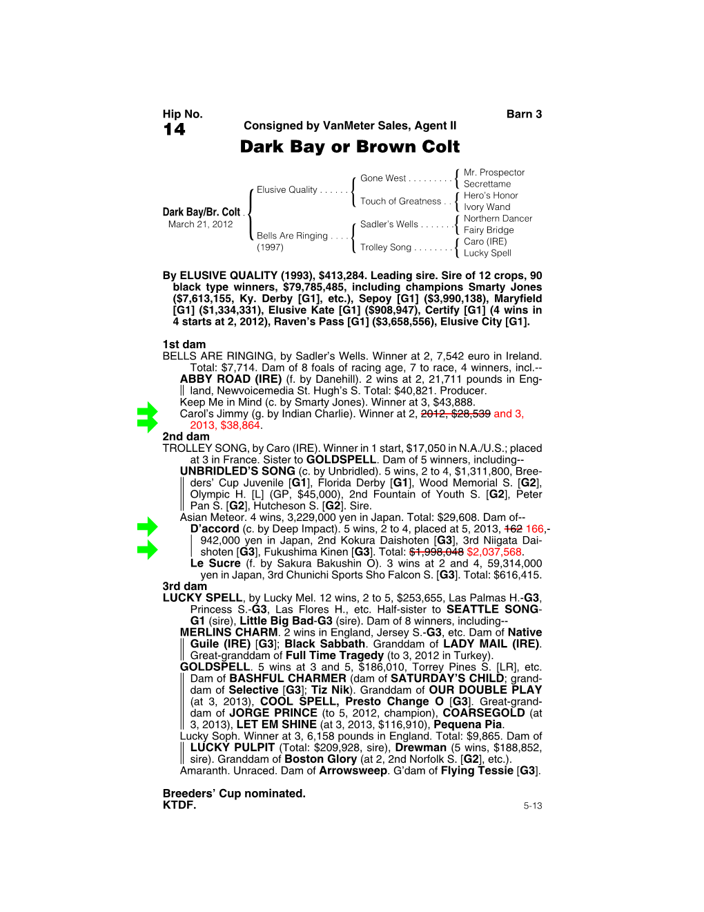 14 Consigned by Vanmeter Sales, Agent II Dark Bay Or Brown Colt