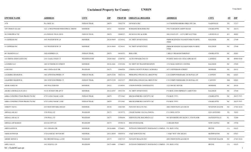 Unclaimed Property for County: UNION 7/16/2019