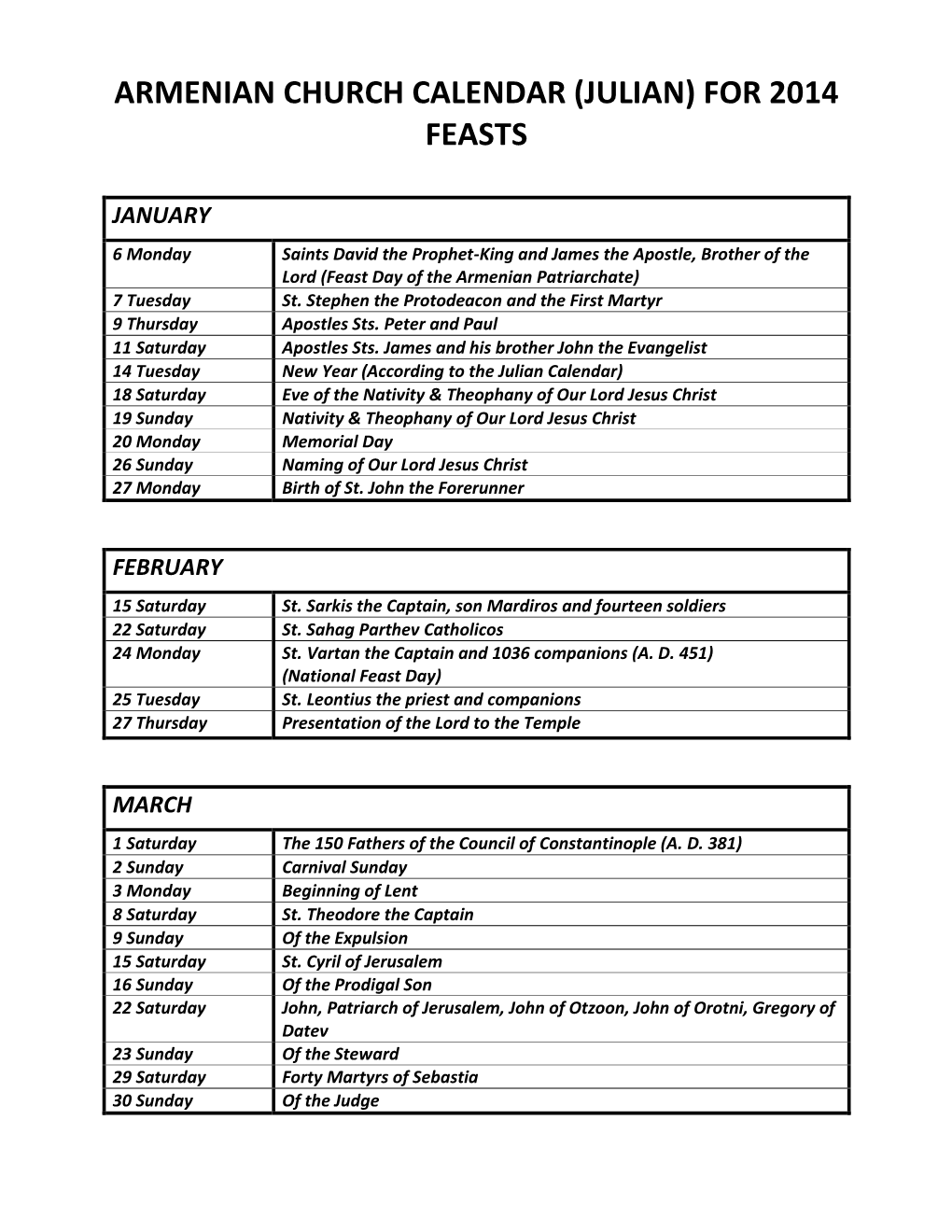 Armenian Church Calendar (Julian) for 2014 Feasts