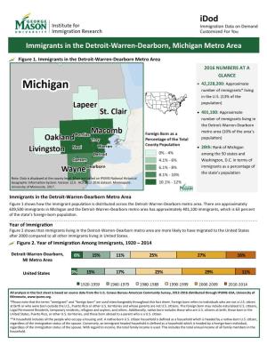 Immigrants in the Detroit-Warren-Dearborn, Michigan Metro Area