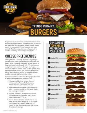 Trends in Dairy: Burgers