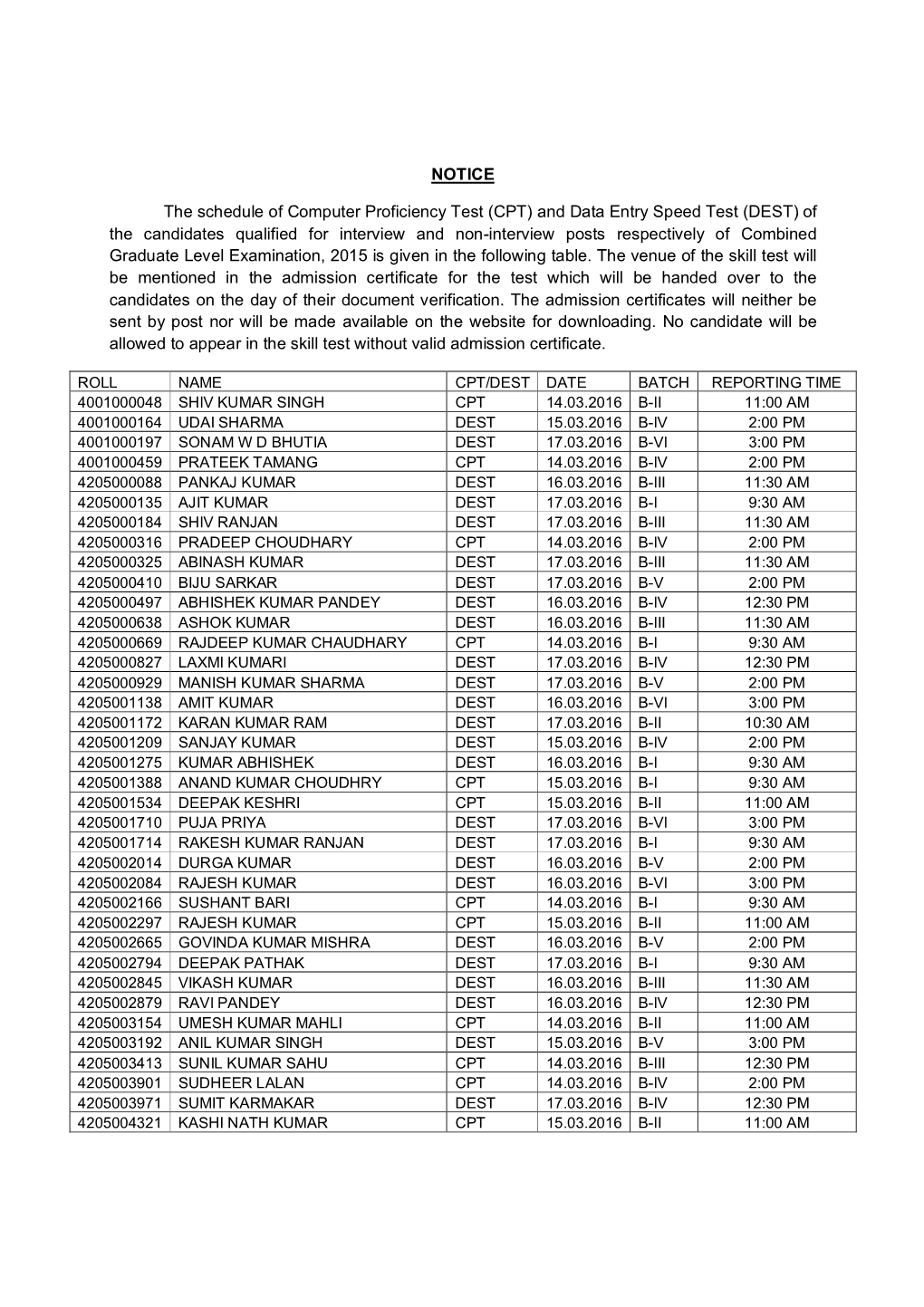 (DEST) of the Candidates Qualified for Interview and Non-Interview Posts Respectively of Combined Graduate Level Examination, 2015 Is Given in the Following Table