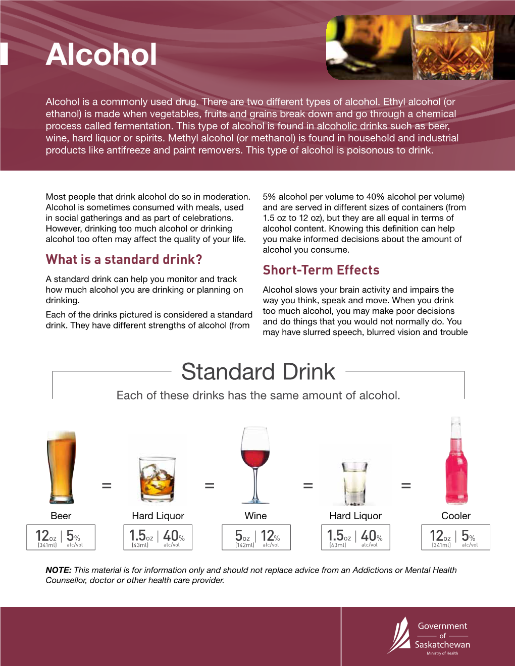 Alcohol Fact Sheet