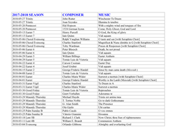 Choir's Repertoire