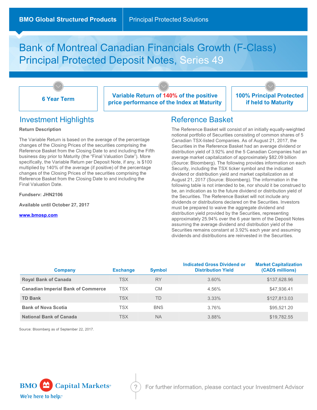 Bank of Montreal Canadian Financials Growth (F-Class) Principal Protected Deposit Notes, Series 49