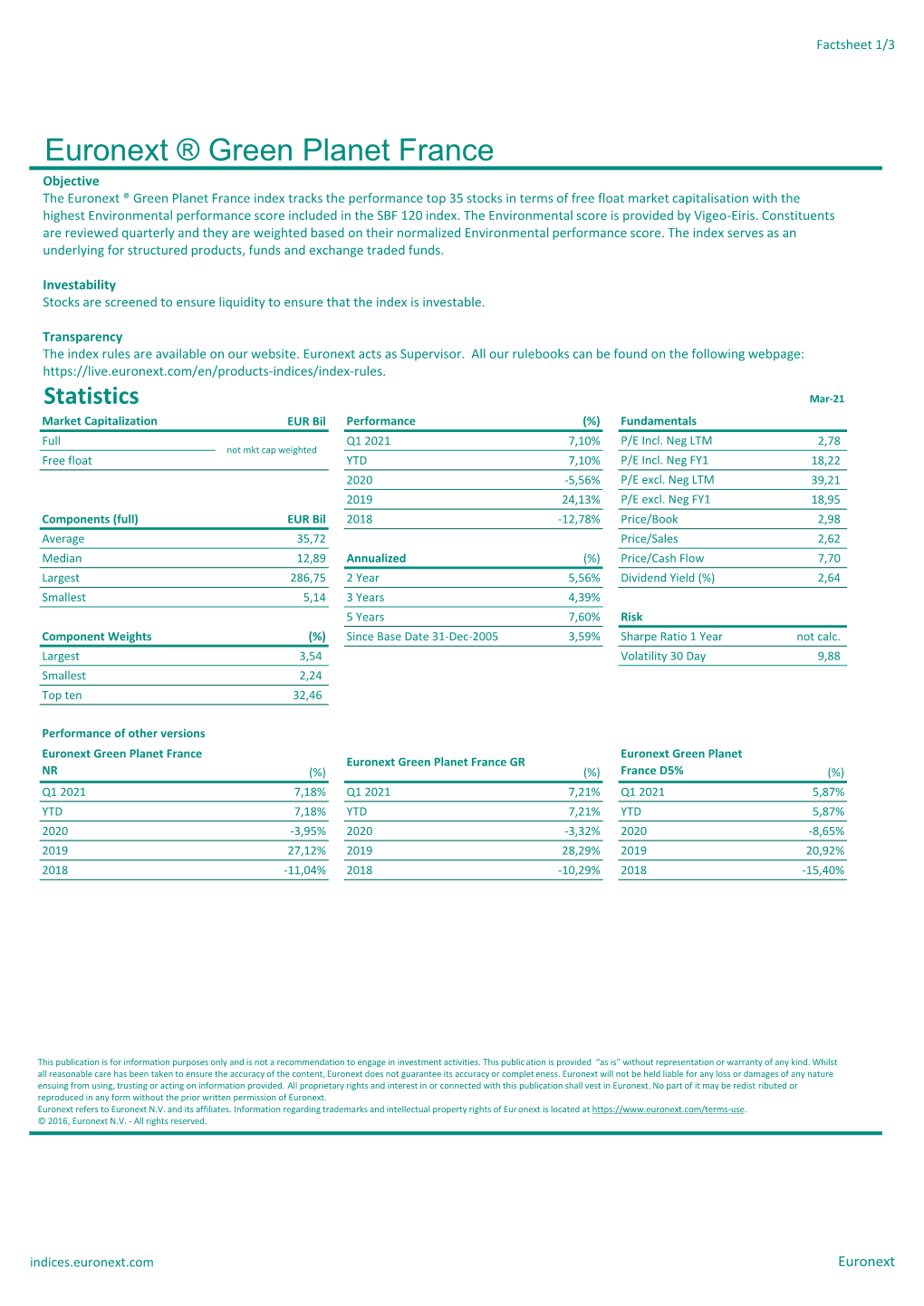 Euronext ® Green Planet France