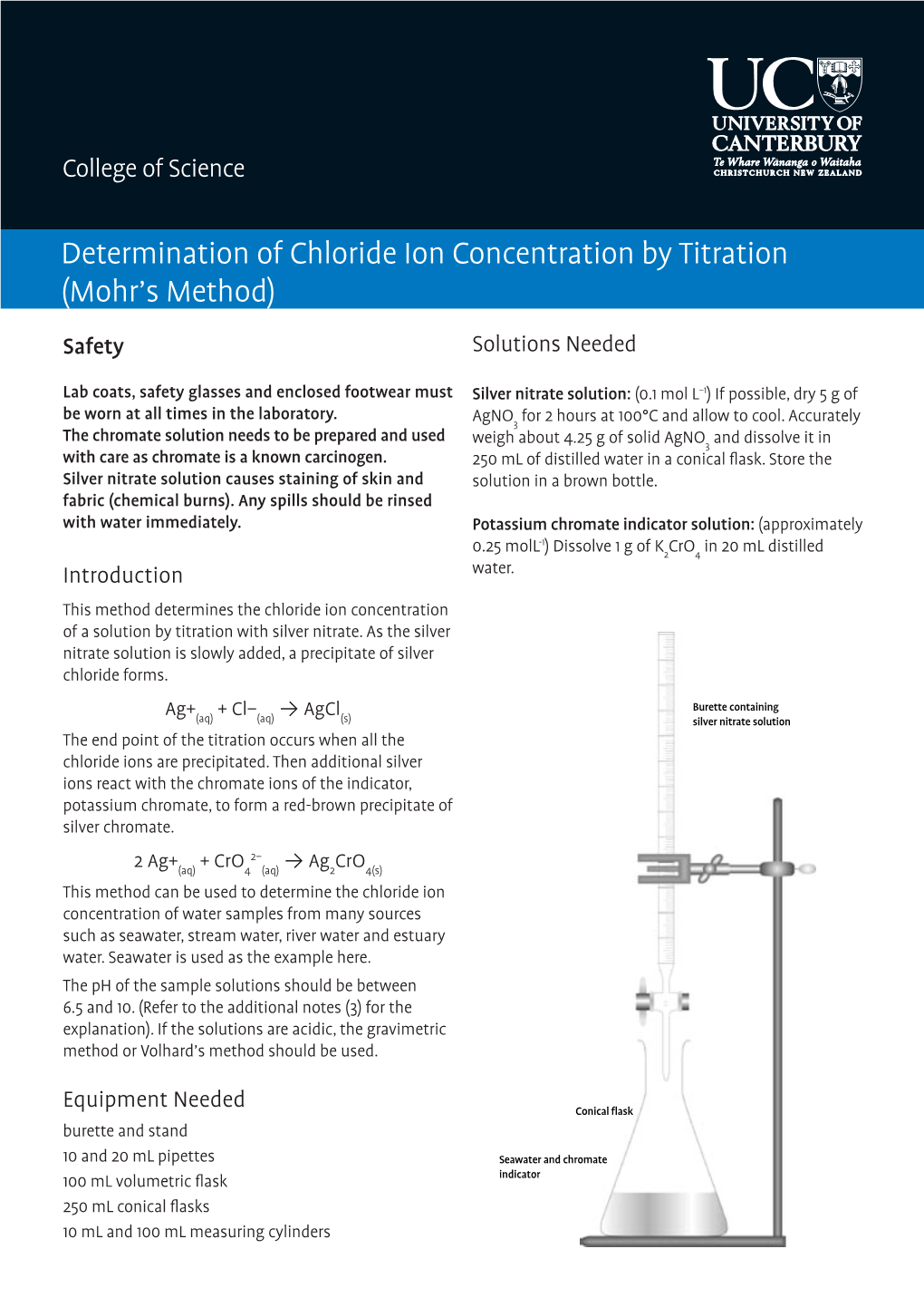 N by Titration (Mohr's Method)