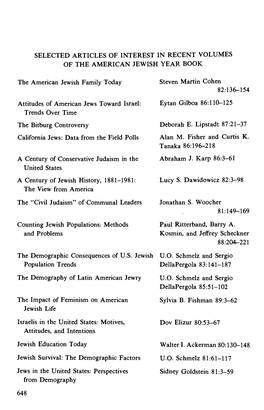 Selected Articles of Interest in Recent Volumes of the American Jewish Year Book