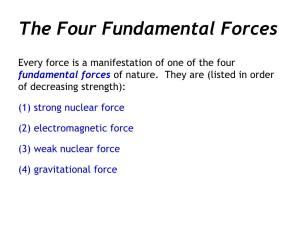 The Four Fundamental Forces