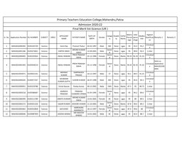 Primary Teachers Education College,Mahendru,Patna Admission 2020-22 Final Merit List-Science (UR )