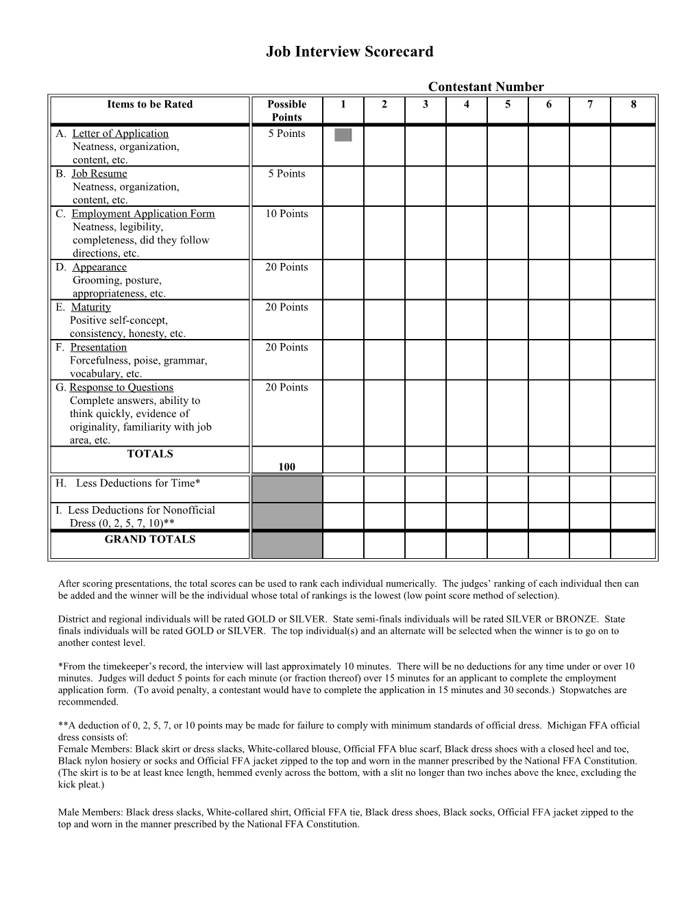 Job Interview Scorecard