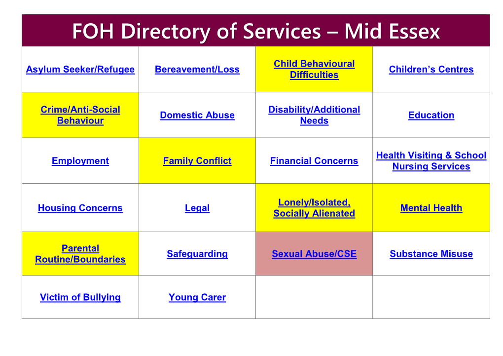 FOH Directory of Services – Mid Essex