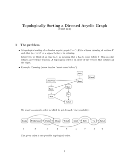 Topologically Sorting a Directed Acyclic Graph (CLRS 22.4)