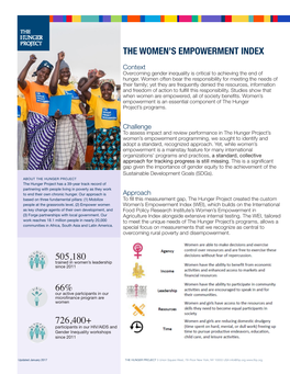 The Women's Empowerment Index