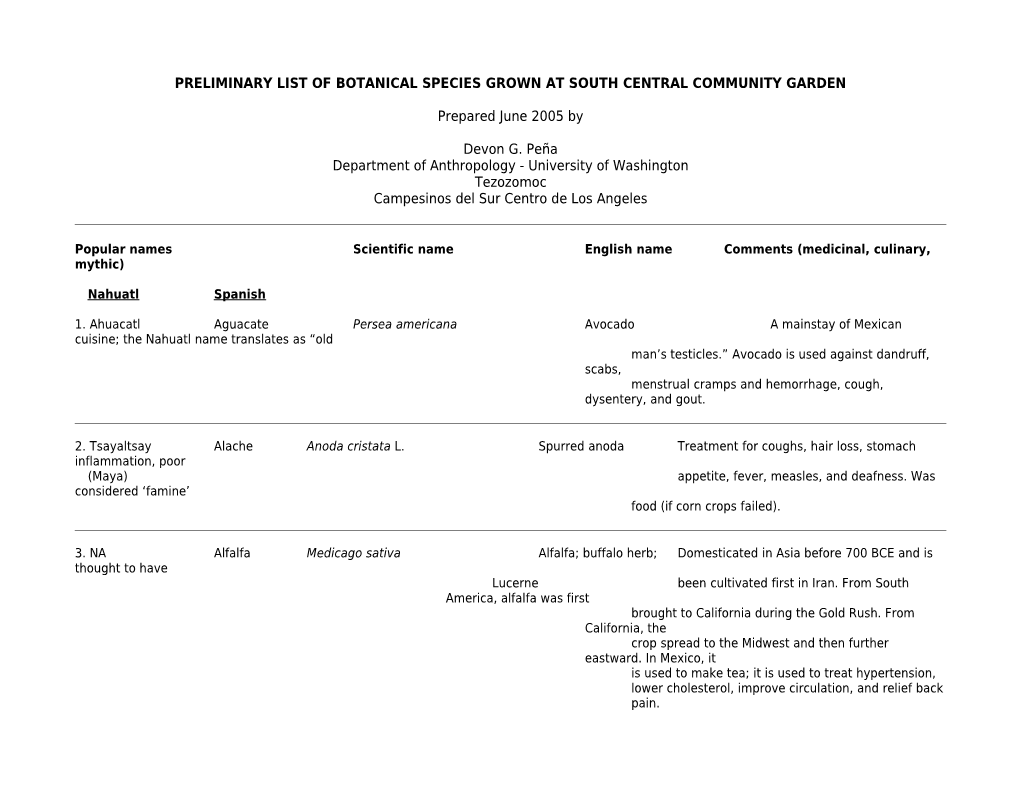 Preliminary List of Botanical Species Grown