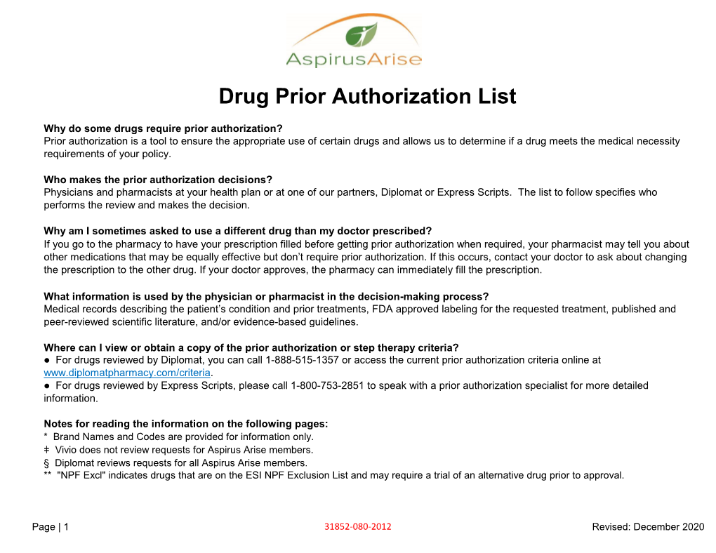 Drug Prior Authorization List