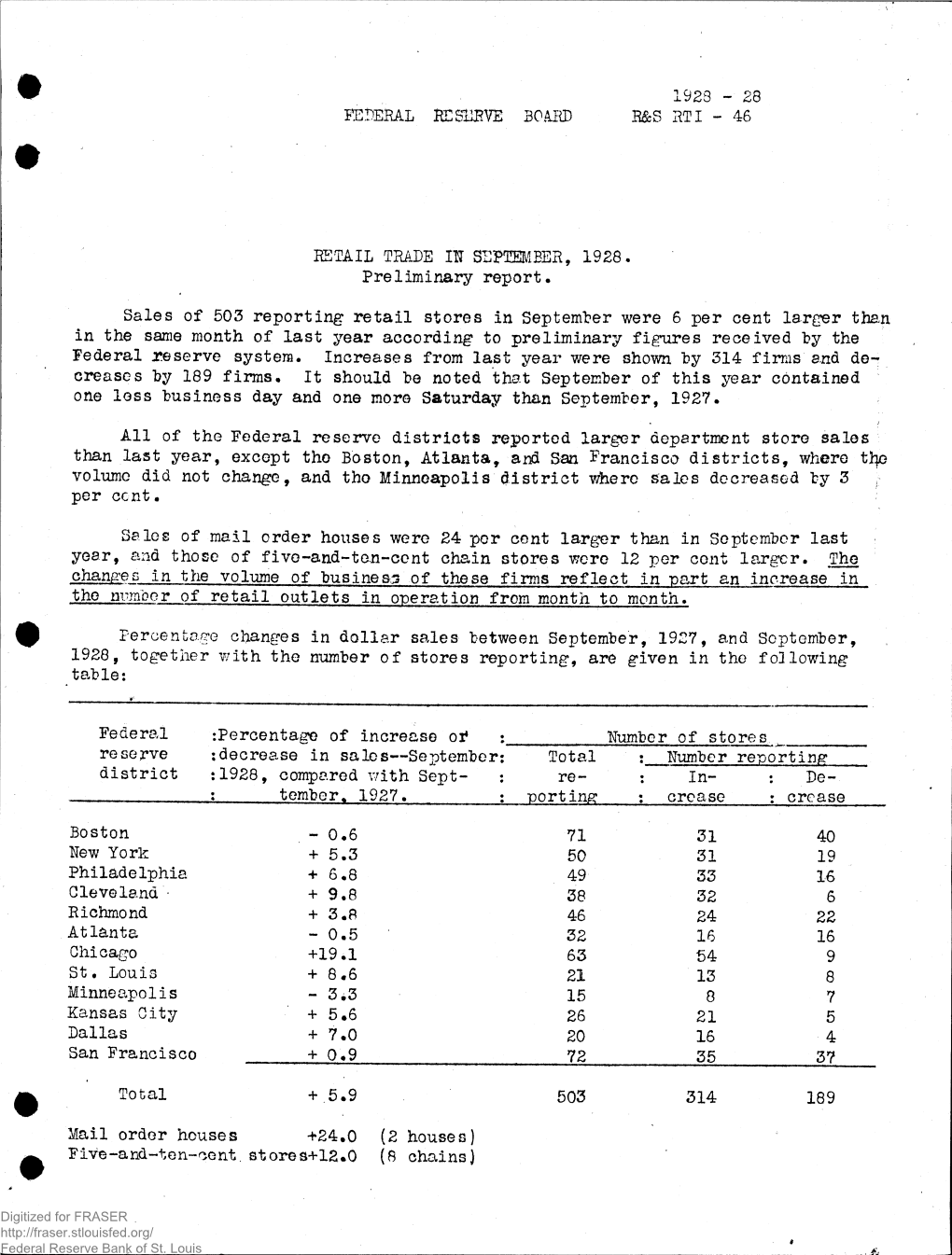 Federal Be Serve 30.410) 1923