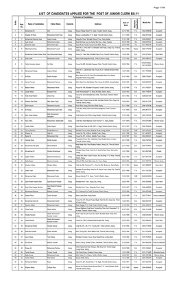 LIST of CANDIDATES APPLIED for the POST of JUNIOR CLERK BS-11 Particulars of Candidates