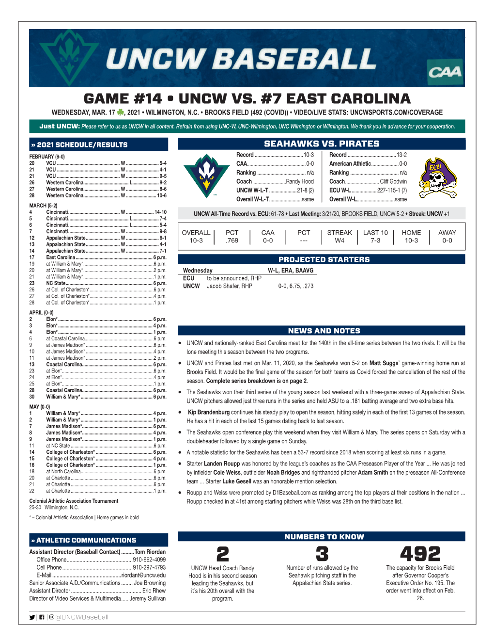 Game #14 • Uncw Vs. #7 East Carolina Wednesday, Mar