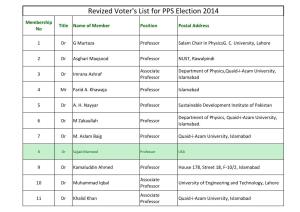 Revized Voter's List for PPS Election 2014 Membership Title Name of Member Position Postal Address No