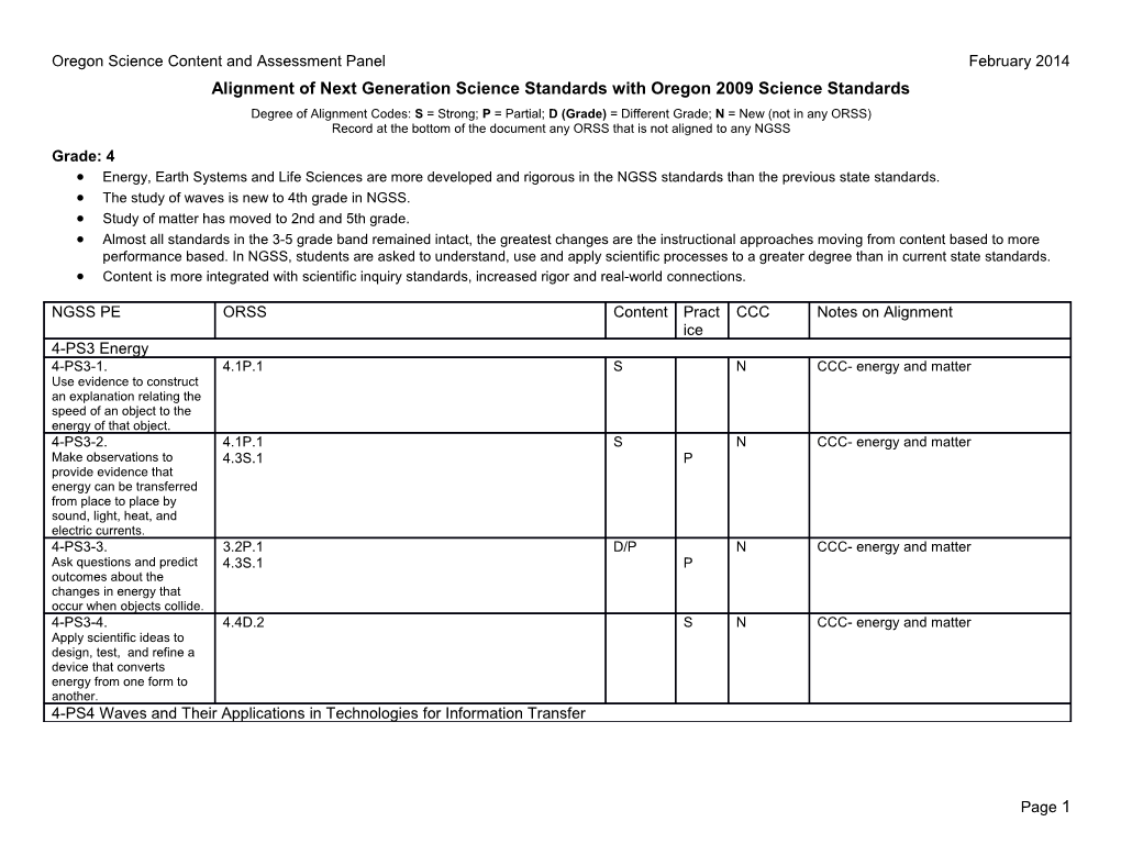 Alignment of Next Generation Science Standards with Oregon 2009 Science Standards s1