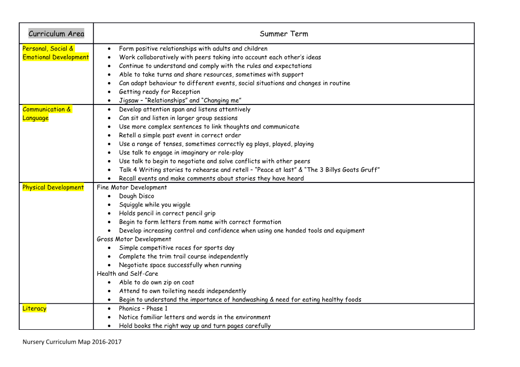 Nursery Curriculum Map 2016-2017