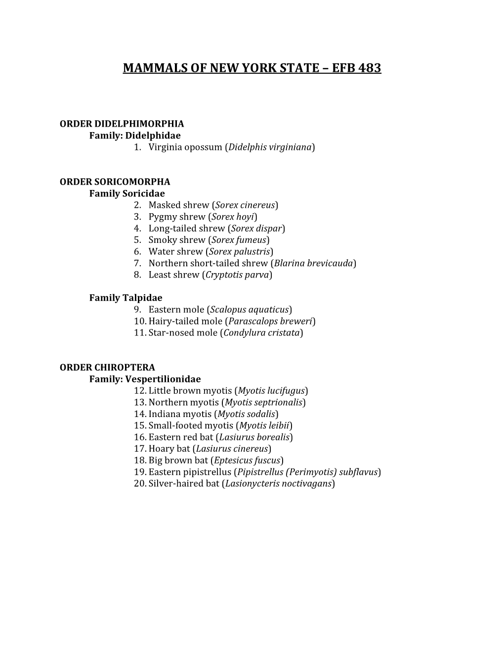 Mammals of New York State – Efb 483