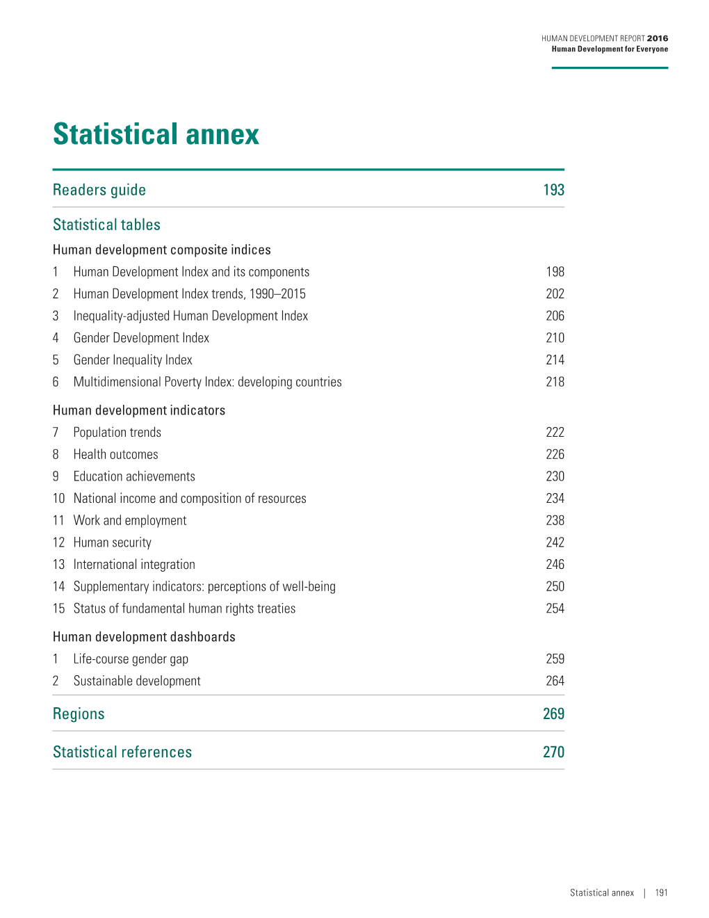 HUMAN DEVELOPMENT REPORT 2016 Human Development for Everyone