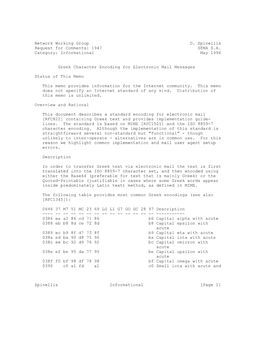 Network Working Group D. Spinellis Request for Comments: 1947 SENA S.A