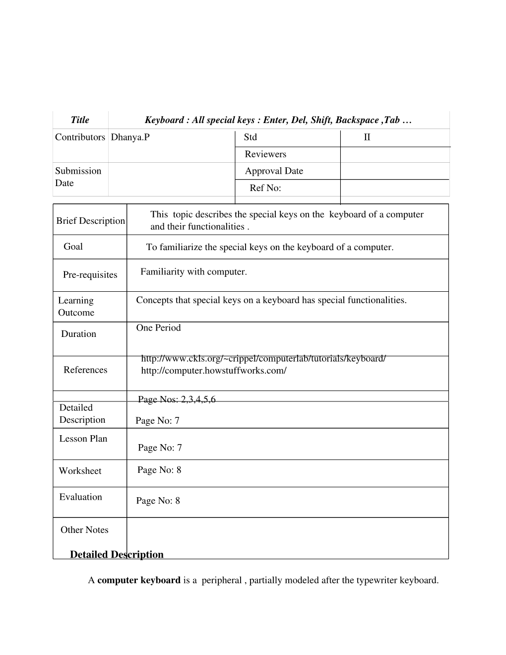 Title Keyboard : All Special Keys : Enter, Del, Shift, Backspace ,Tab … Contributors Dhanya.P Std II Reviewers Submission Approval Date Date Ref No