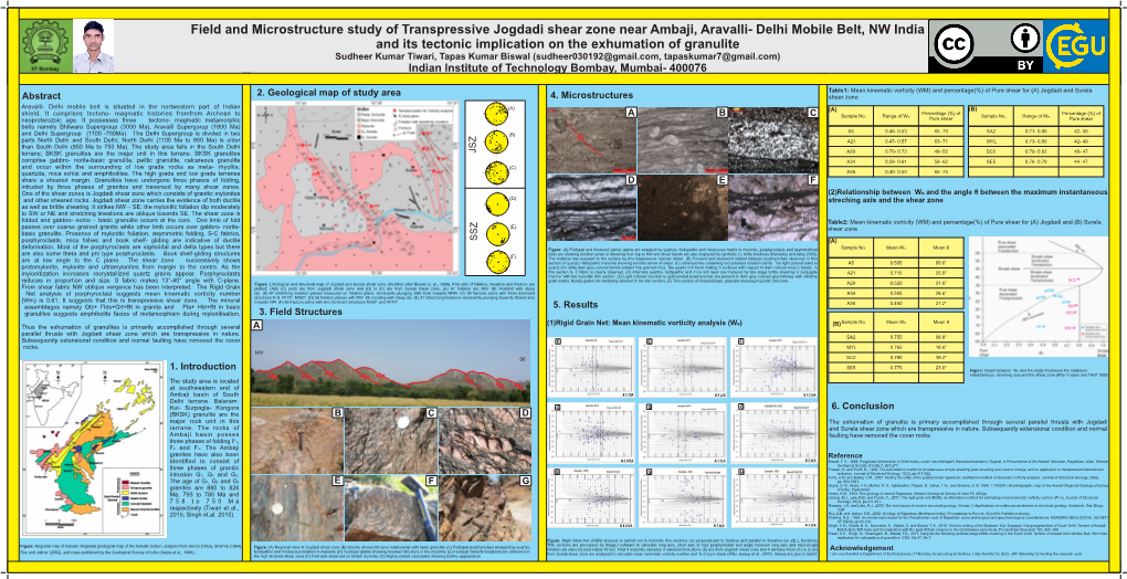 Field and Microstructure Study of Transpressive Jogdadi Shear Zone