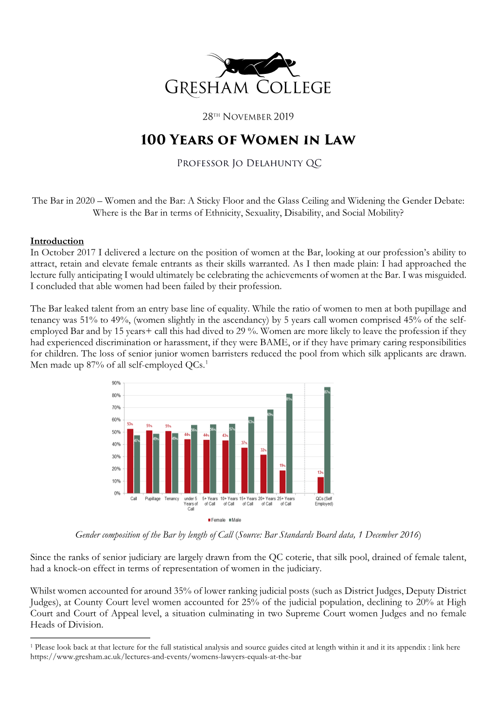 100 Years of Women in Law