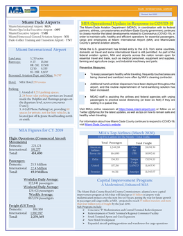 Miami-Dade Airports
