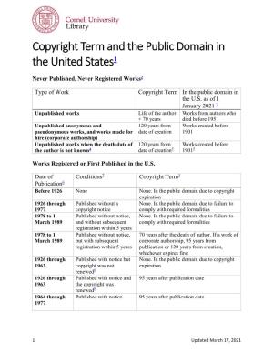 Public Domain in 1 the United States