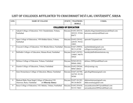 List of Colleges Affiliated to Chaudhary Devi Lal University, Sirsa