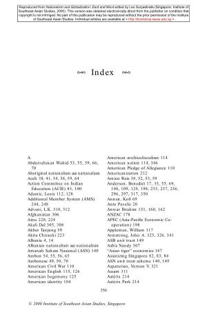 Nationalism Index 1109